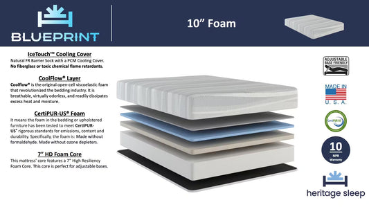 Heritage Sleep - Essentials Collection - 10" Foam