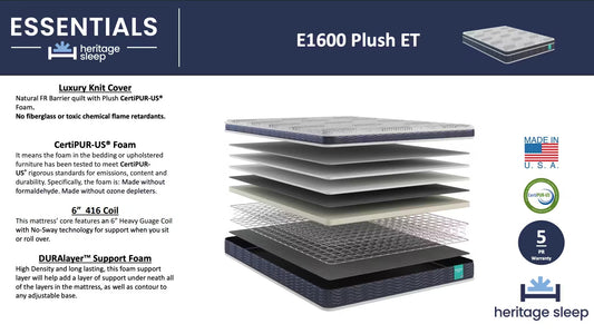 Heritage Sleep - Essentials Collection - E1600 ET - Plush