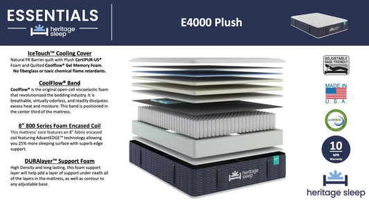 Heritage Sleep - Essentials Collection - E4000 - Plush