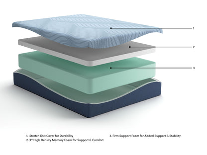 Peak 2.0 12 Memory Foam - Mattress