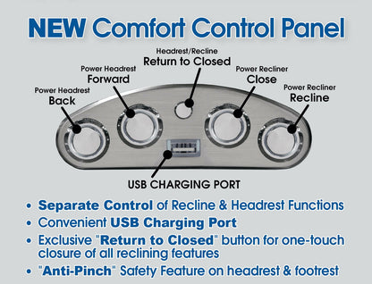 Nico - Power Headrest Wall Hugger Recliner