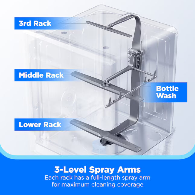 24-in Top Control Built-in Dishwasher ( Stainless Steel ) With Third Rack, 47-Decibel
