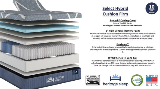Heritage Sleep - Autograph Collection - Select Hybrid Cushion Firm