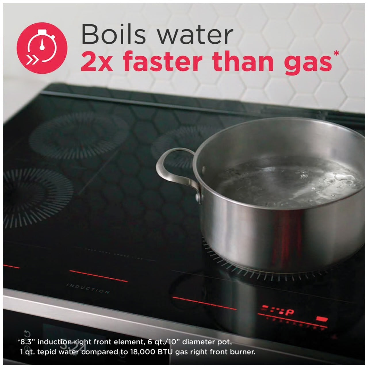 Gallery 30 in 6.2 cu.ft. 5 Burner Element Slide-In Induction Range w/ Total Convection & Air Fry , SmudgeProof Stainless