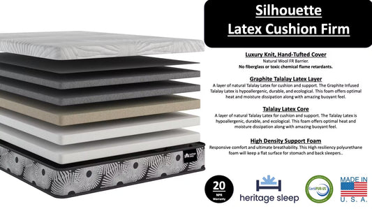 Heritage Sleep - Silhouette Collection - Latex Cushion Firm
