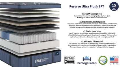 Heritage Sleep - Colección Autograph - Reserve Ultra Plush
