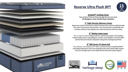 Heritage Sleep - Autograph Collection - Reserve Ultra Plush