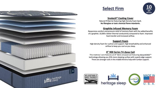 Heritage Sleep - Autograph Collection - Select FIrm