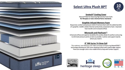 Heritage Sleep - Colección Autograph - Selección Ultra Plush 